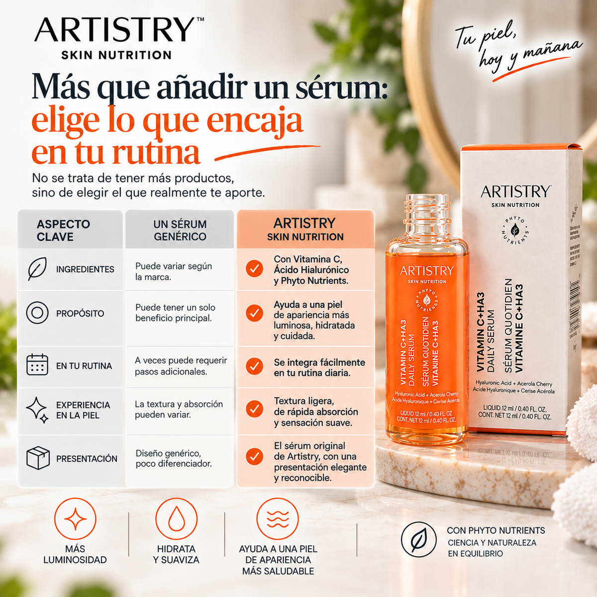 Artistry Skin Nutrition™ — Sérum Facial de Vitamina C + Ácido Hialurónico